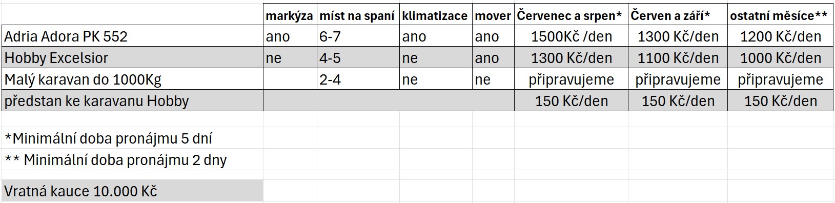 snímek obrazovky 2026 03 20 105007